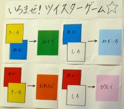 ファミリーのつどい(保護者参観)